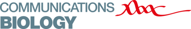 Communications Biology
